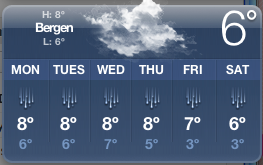Bergen Weather
