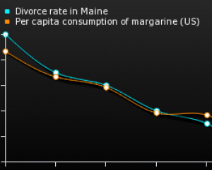 causation-correlation